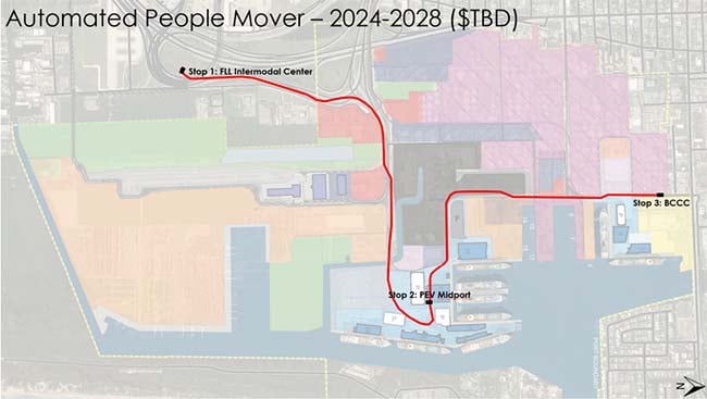 Proposed Automated People Mover Expansion