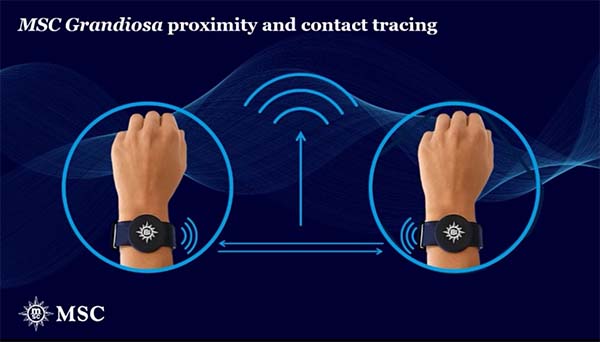 MSC Contact Tracing